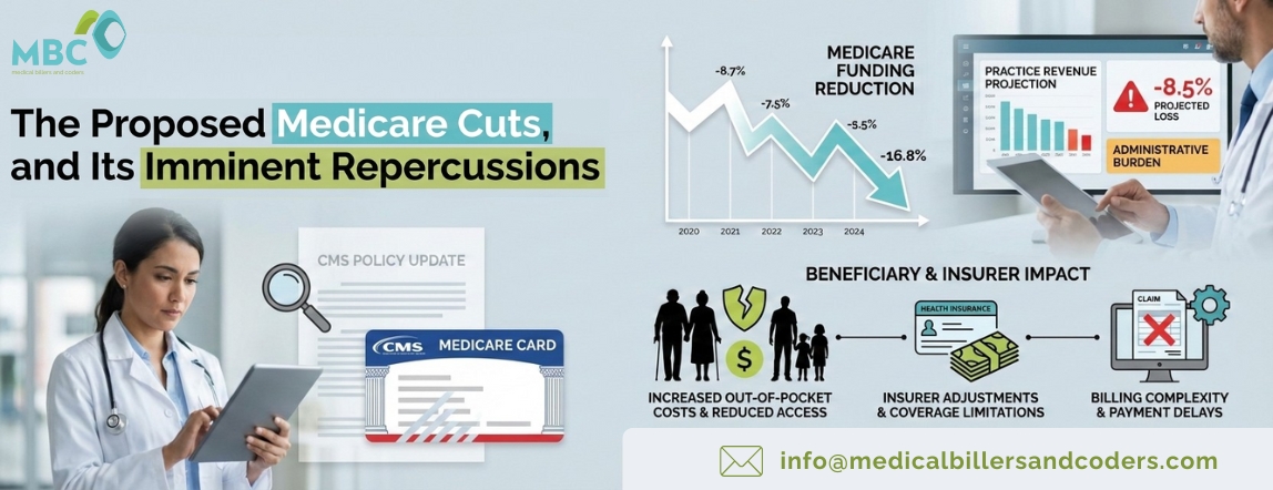 The Proposed Medicare Cuts, and Its Imminent Repercussions