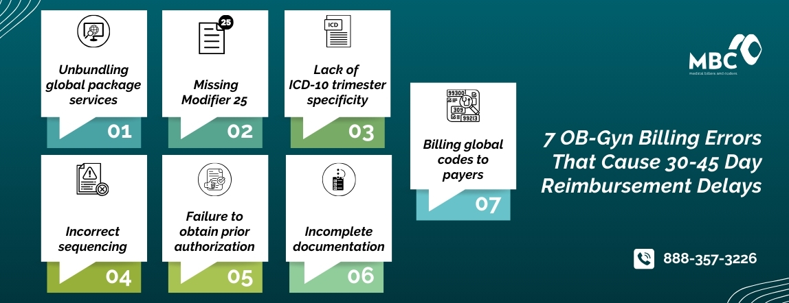 7 OB-Gyn Billing Errors That Cause 30-45 Day Reimbursement Delays