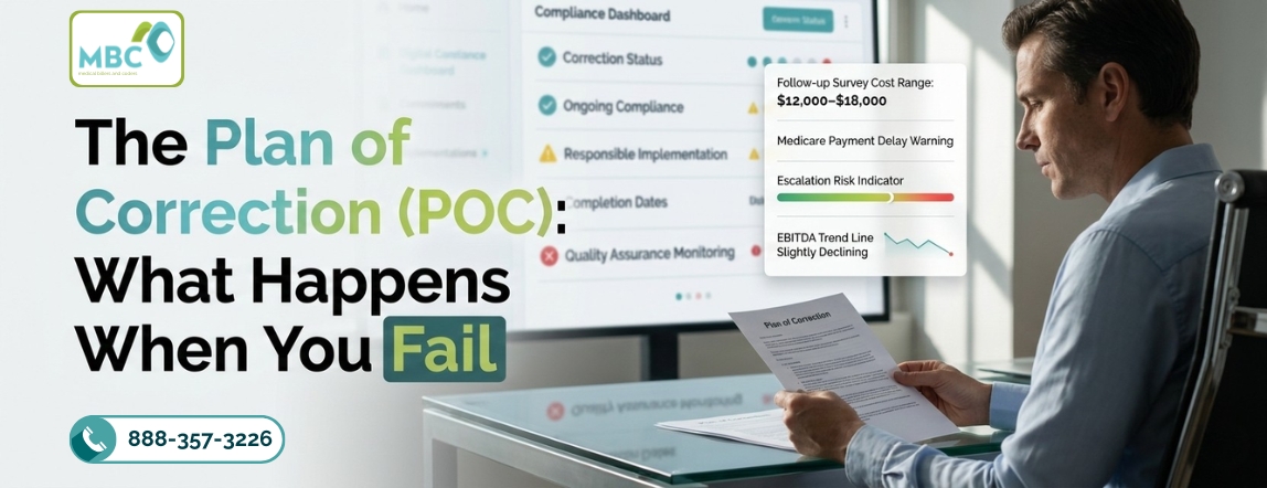 The Plan of Correction (POC) What Happens When You Fail