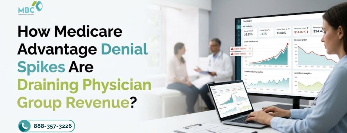How Medicare Advantage Denial Spikes Are Draining Physician Group Revenue?