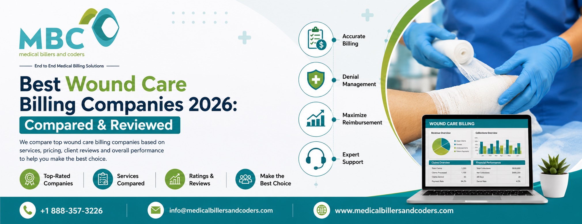 Best Wound Care Billing Companies 2026: Compared & Reviewed