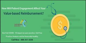 How Will Patient Engagement Affect Your Value-based Reimbursement?