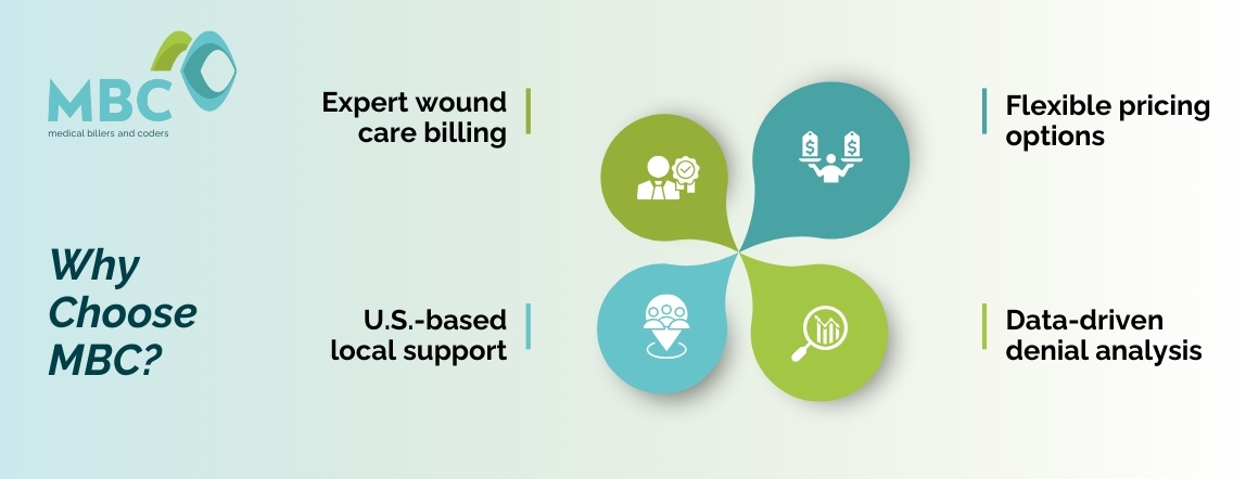 Why Choose MBC